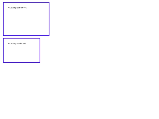 Modulo 1/2.- Estructura HTML Bloques/5.- Box-Sizing screenshot