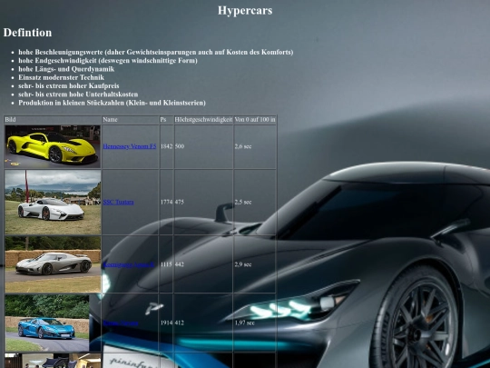 hypercars screenshot