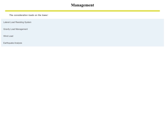 nadirah/management screenshot