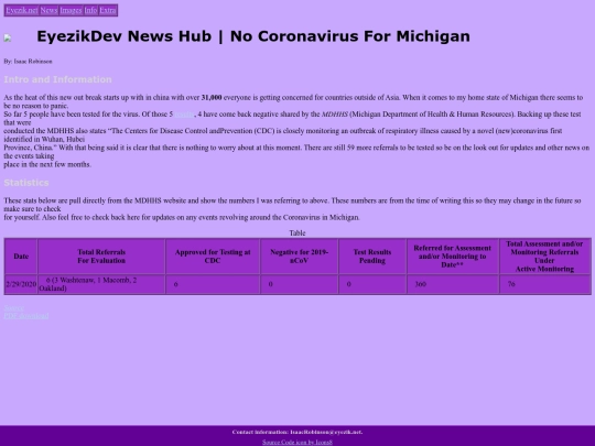 Eyezik-net/News-Coron screenshot