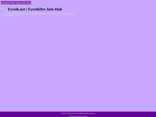 Eyezik-net/Stats-Hub screenshot