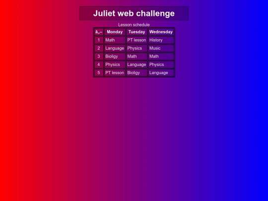 Task1 screenshot