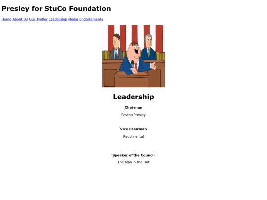 leadership screenshot