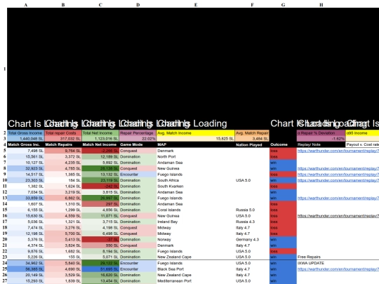 DIY/wt-cost screenshot