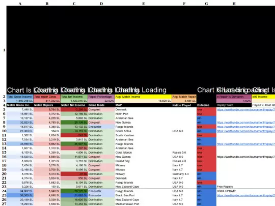 wt-cost/Sheet1 screenshot