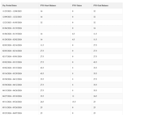 NOW.html/0000000000011111pto4 screenshot