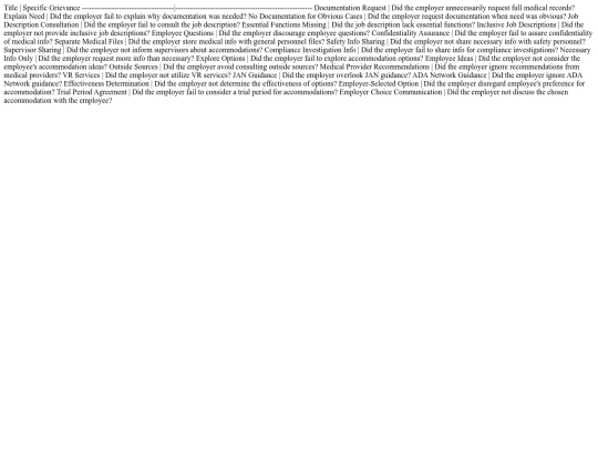 NOW.html/0000000000aachkbxes screenshot