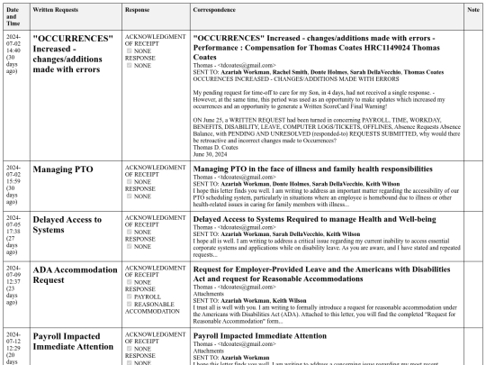 NOW.html/0000000000fnlchart screenshot