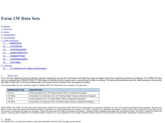 NOW.html/0000000000form13 screenshot