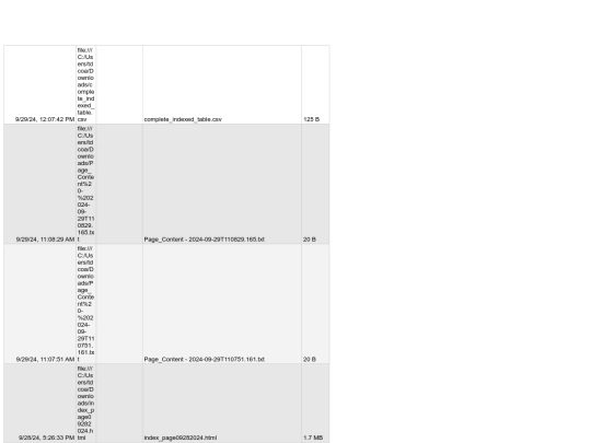 NOW.html/0000000000tdcCDrv screenshot