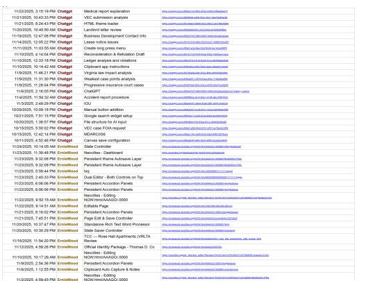 NOW.html/AAAGO/.00000001crrntlnks screenshot