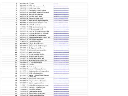 NOW.html/AAAGO/.00000001newcurrentfiles screenshot