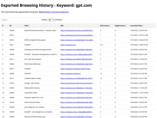 NOW.html/AAAGO/10082025Keyword_ gpt.com screenshot