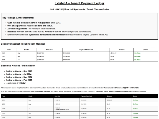 NOW.html/AAAGO/A1RentRHLedger21to25 screenshot