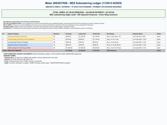 NOW.html/AAAGO/AAAgo3/RHFNLSubmetersummarypanel screenshot