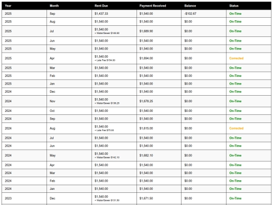 NOW.html/AAAGO/Arentledger screenshot