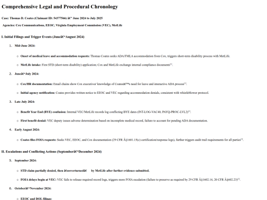 NOW.html/AAAGO/ChronologyALL screenshot