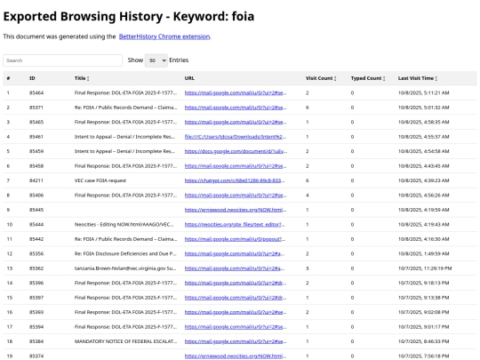 NOW.html/AAAGO/Exported Browsing History - Keyword_ foia screenshot