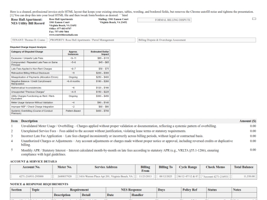 NOW.html/AAAGO222/000invoicetemp screenshot