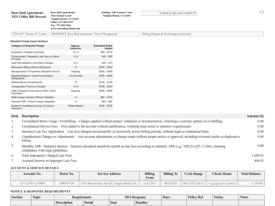 NOW.html/AAAGO222/000invoicetmplt screenshot