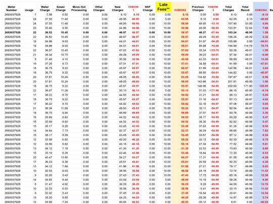 NOW.html/AAAGO222/Rhsubmeter screenshot
