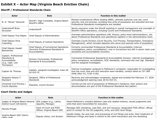 NOW.html/AAAGO5555/PzActors screenshot