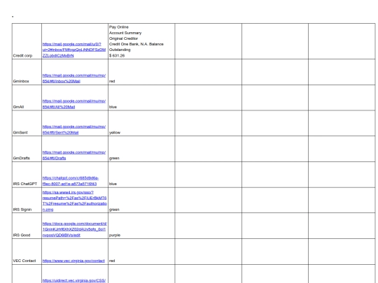 NOW.html/AAAGO66/000011aabbsheet screenshot