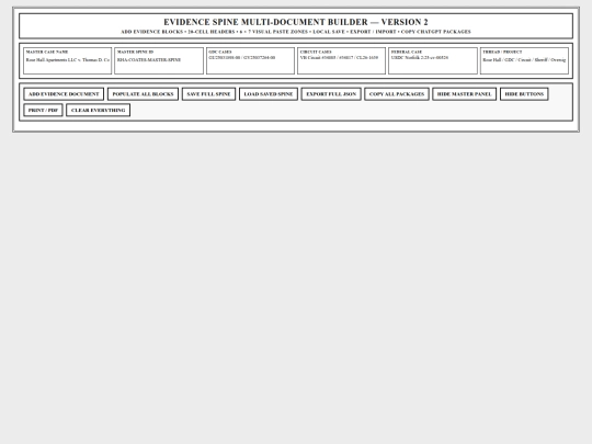 NOW.html/AAAGO777/0011aabbcellbl8 screenshot