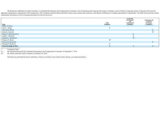 NOW.html/seclook screenshot