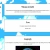Welcome To Earth! avatar