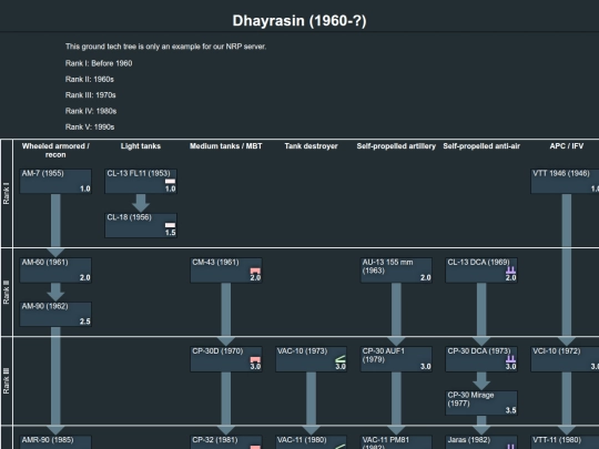 dhayrasin_(1960-_) screenshot