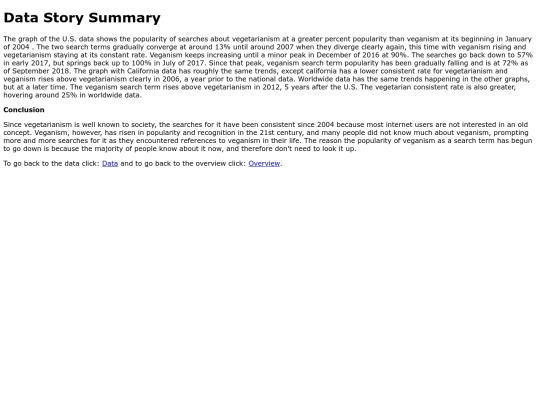summary screenshot