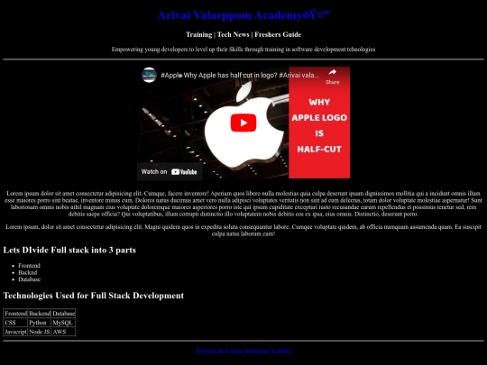 AV/Project 2 screenshot