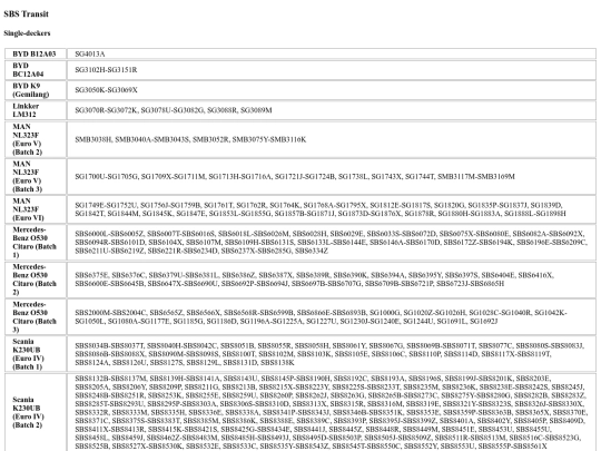 busdeployments screenshot
