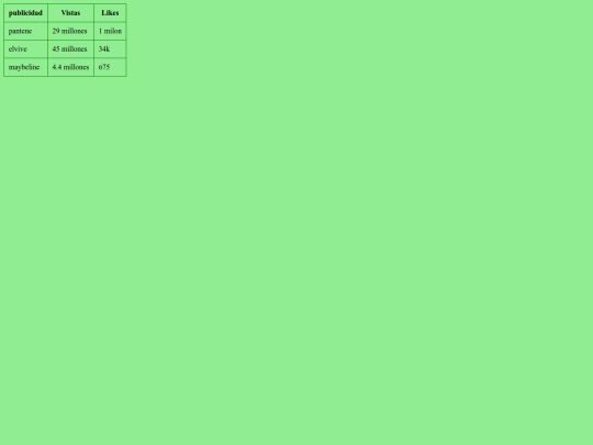 tabla screenshot