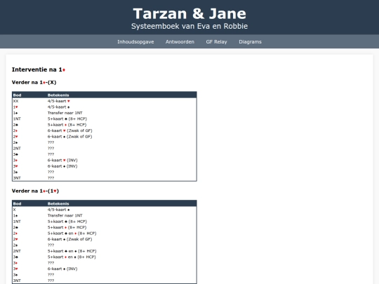 1R-Interventie screenshot