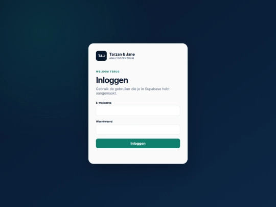Analysecentrum/dashboard screenshot