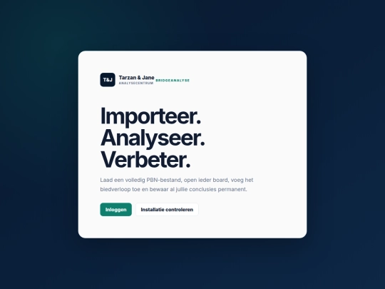 Analysecentrum screenshot