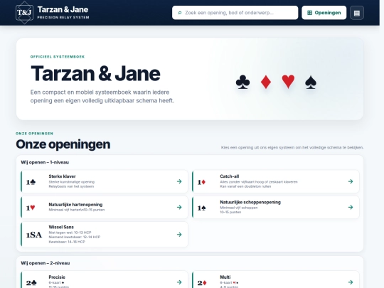 ER Systeem screenshot