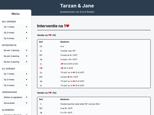 Systeemboek Nieuw/1-Interventie/1H-Interventie screenshot
