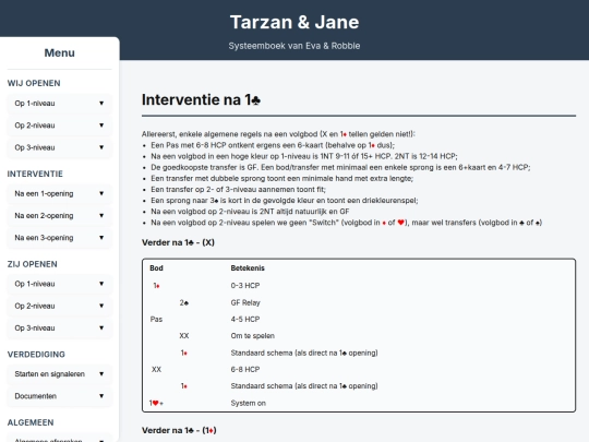 Systeemboek Nieuw/1-Interventie/1K-Interventie screenshot
