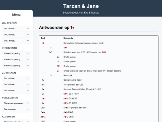 Systeemboek Nieuw/1-Openingen/1R-Opening screenshot
