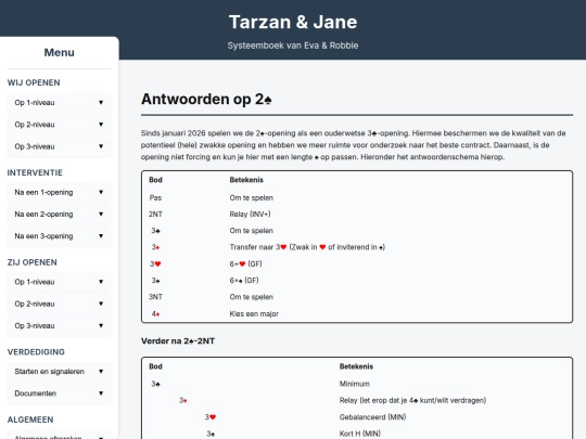 Systeemboek Nieuw/2-Openingen/2S-Opening screenshot