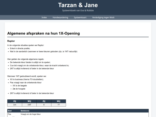 Systeemboek/1-Openingen-Zij/1X-Zij-Algemeen screenshot