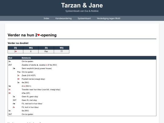 Systeemboek/2-Openingen-Zij/2H-Zij-Opening screenshot