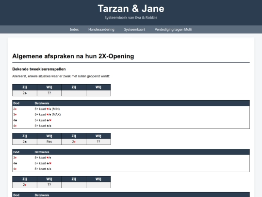Systeemboek/2-Openingen-Zij/2X-Zij-Opening screenshot
