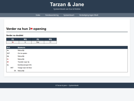 Systeemboek/3-Openingen-Zij/3H-Zij-Opening screenshot