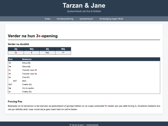 Systeemboek/3-Openingen-Zij/3R-Zij-Opening screenshot