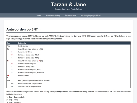 Systeemboek/3-Openingen/3NT-Opening screenshot