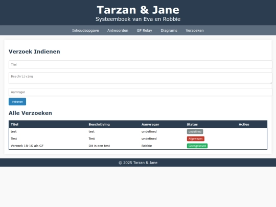 Systeemvoorstellen screenshot